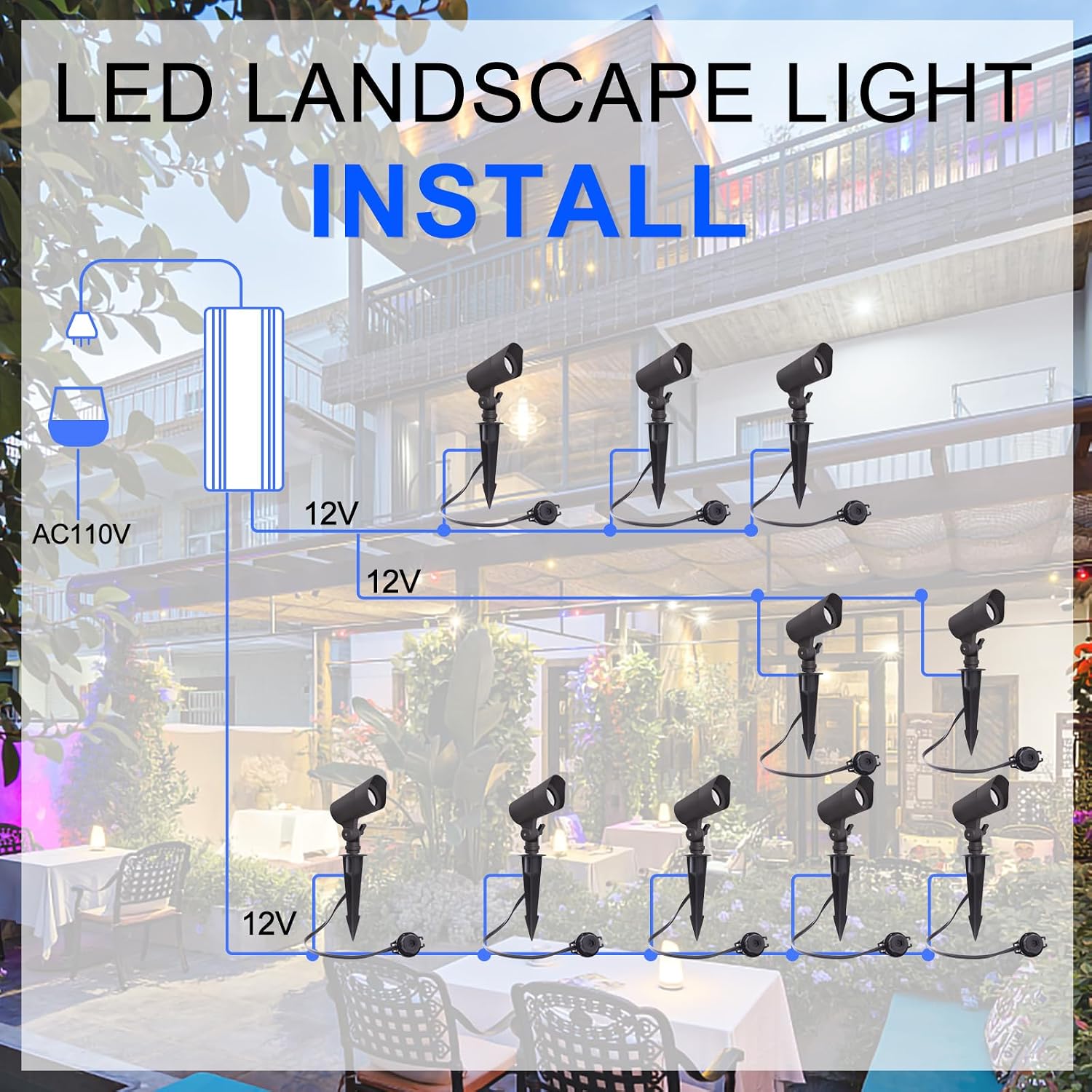 Laagspanning 12V LED Tuinverli - Outdoor Lighting Voltage recensie en prijs