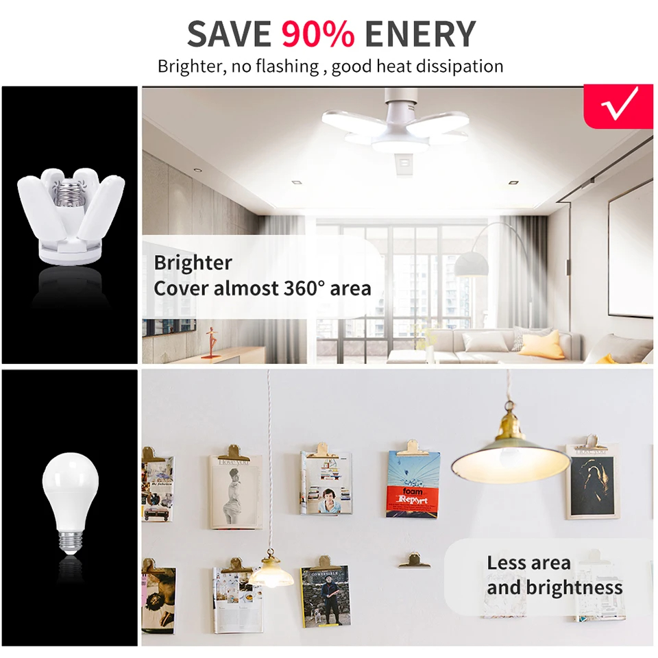 E27 Fan Opvouwbare 28W Bewegin - Outdoor Lighting Warehouse recensie en prijs