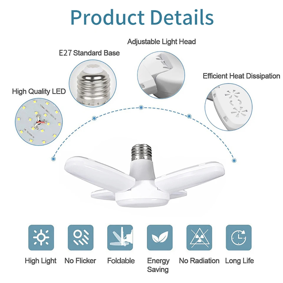 E27 Fan Opvouwbare 28W Bewegin - Outdoor Lighting Warehouse recensie en prijs