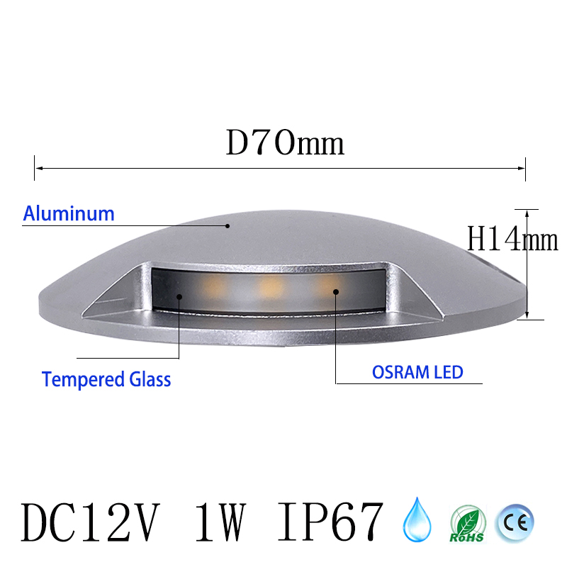 DC12V 1W Ultradunne Led Outdoo - Deck Step Light recensie en prijs