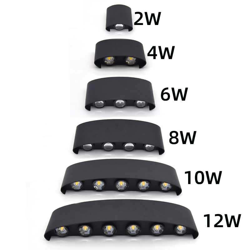 2W 4W 6W 8W 10W 12W LED wandla - Outdoor Lighting Amazon recensie en prijs
