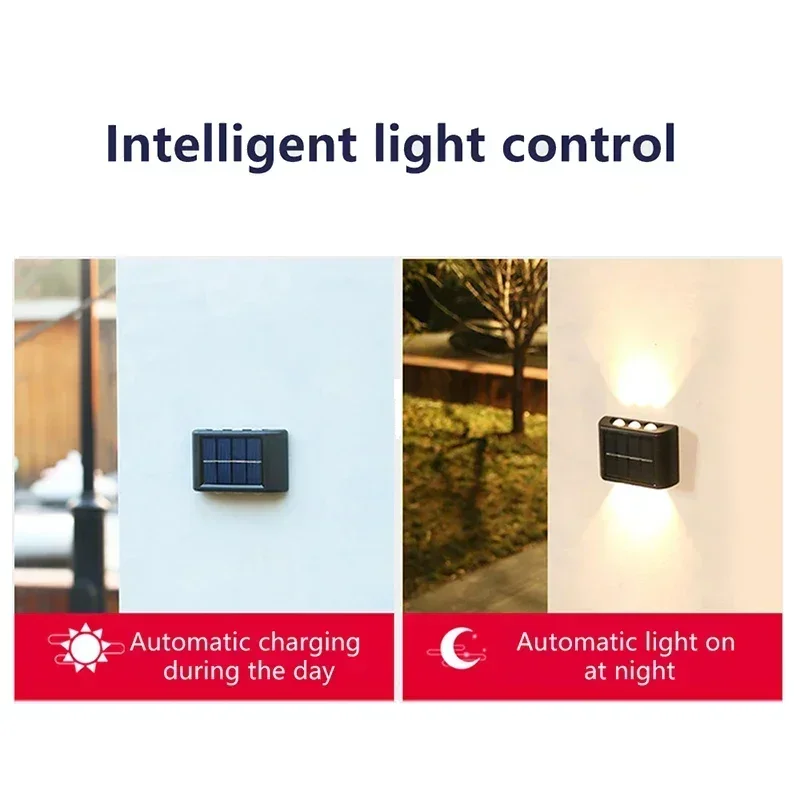 LED Solarlamp Buiten Waterdich - Outdoor Lighting Wall recensie en prijs