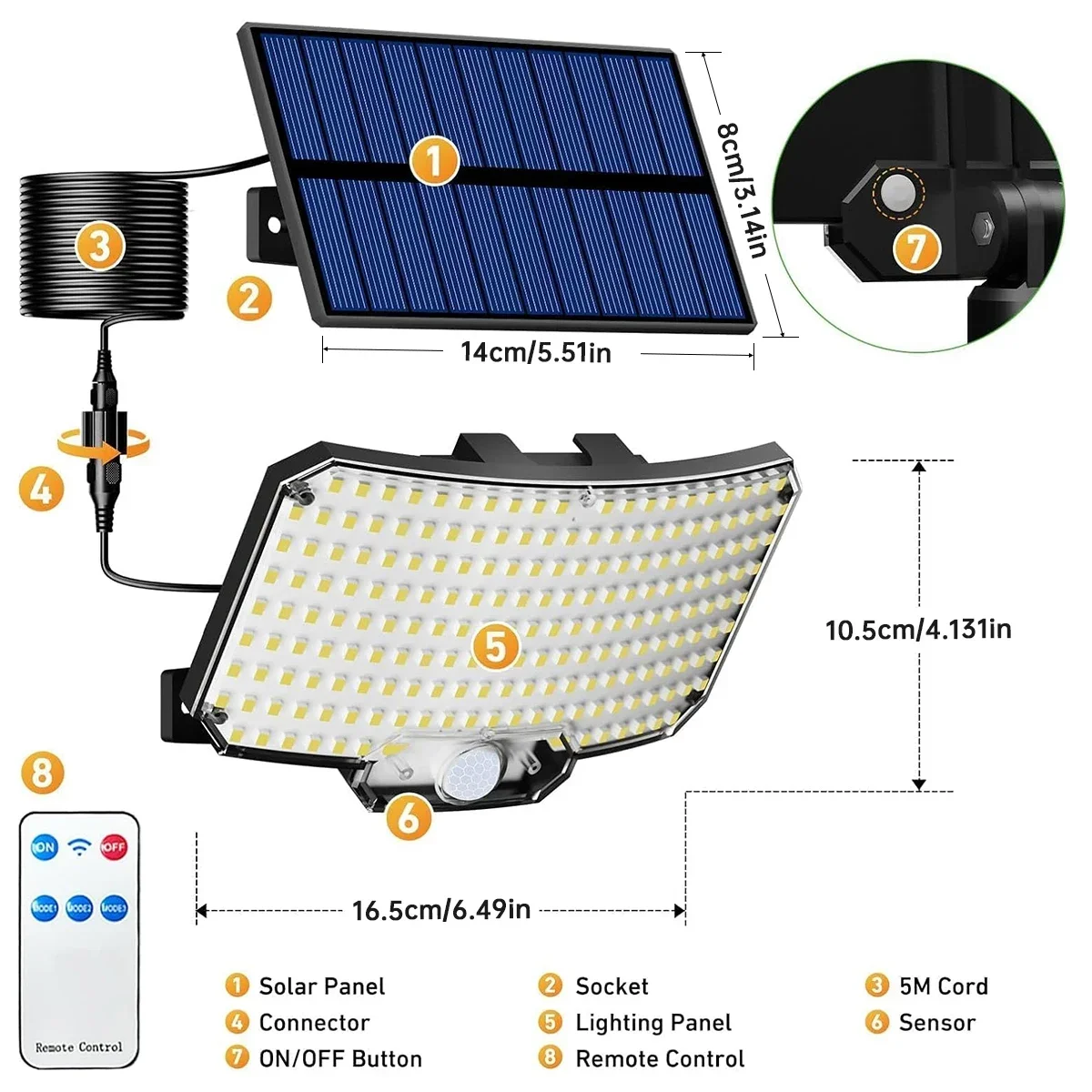 234LED zonne-buitenverlichting - Outdoor Lighting Wall recensie en prijs
