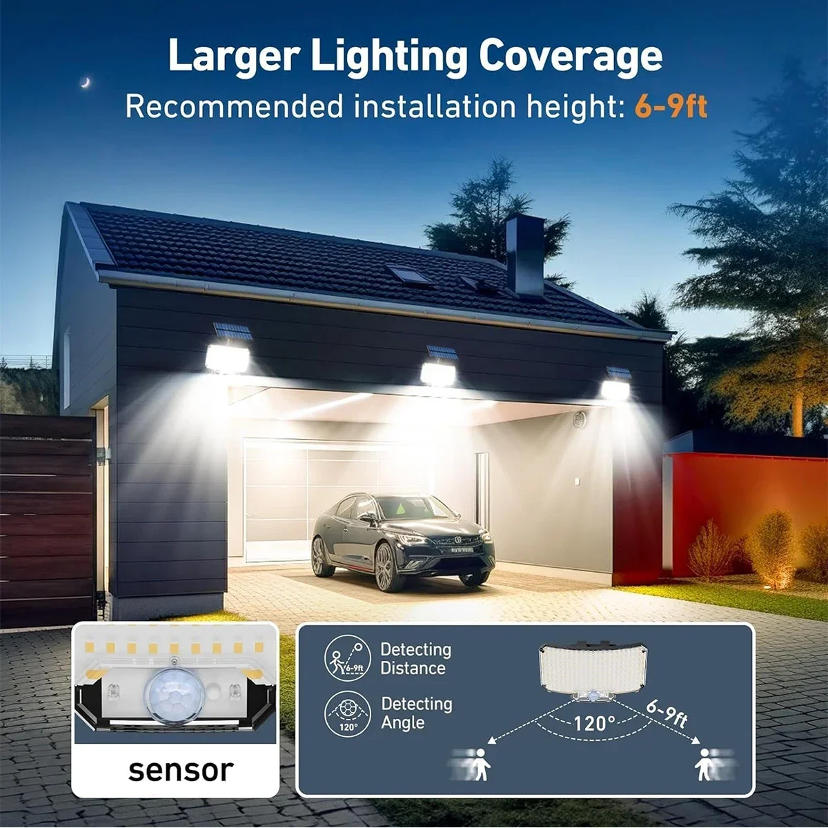 234LED zonne-buitenverlichting - Outdoor Lighting Wall recensie en prijs