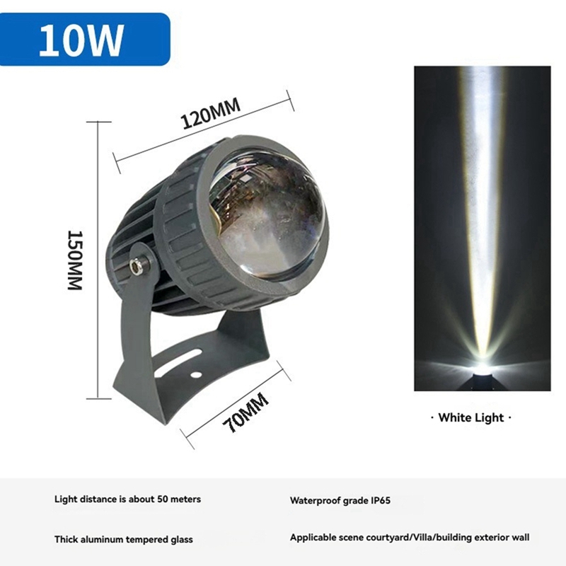 Outdoor LED Tuin Muur Spots 10 - Outdoor Lighting Wall recensie en prijs