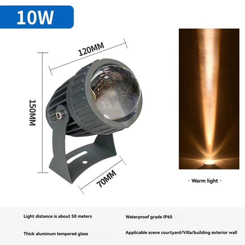 Outdoor LED Tuin Muur Spots 10 - Outdoor Lighting Wall recensie en prijs