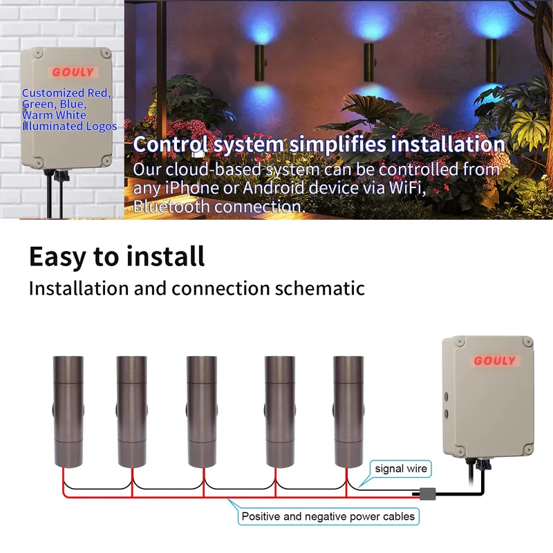 Duurzame messing buiten LED wa - Outdoor Lighting Wall recensie en prijs
