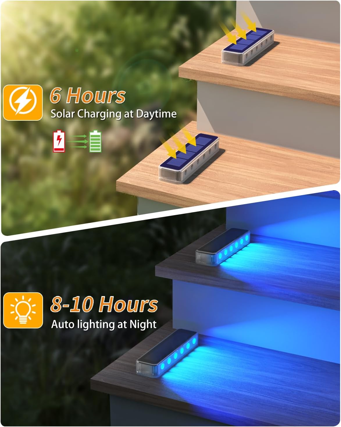 Outdoor zonne-dekverlichting L - Deck Step Light recensie en prijs