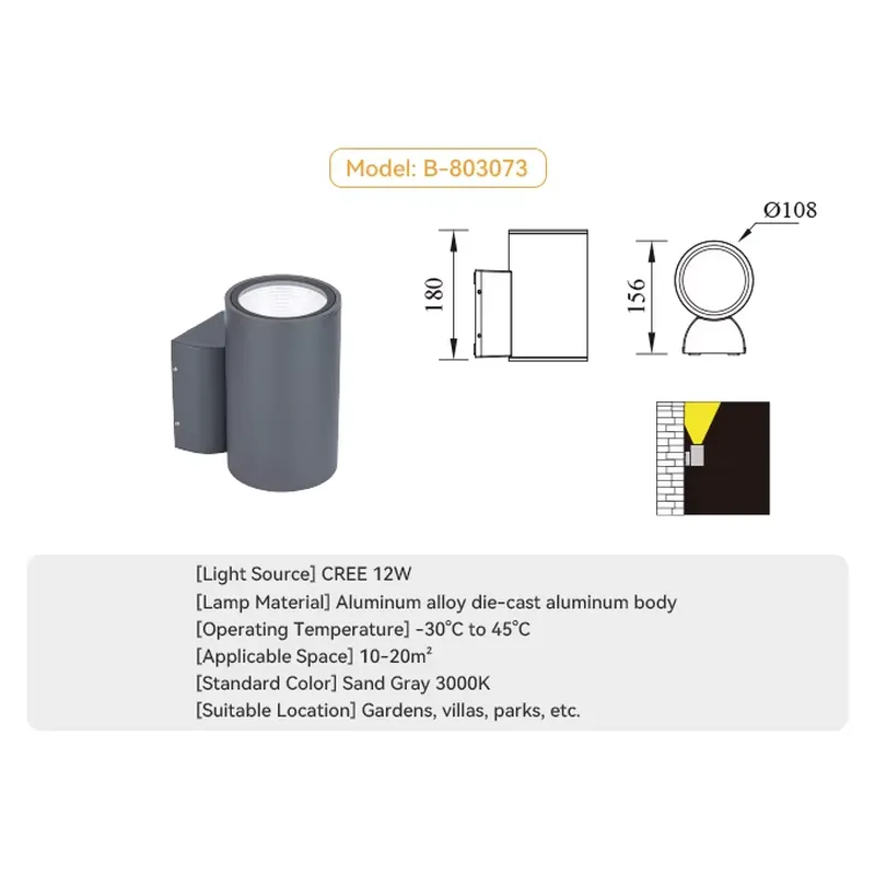 Buitenverlichting wandlamp dec - Outdoor Lighting Wall recensie en prijs
