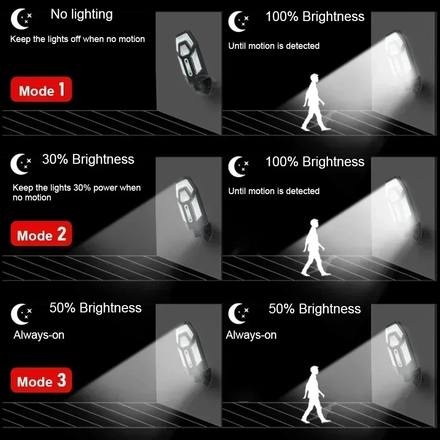 12000LM krachtige zonne-wandla - Outdoor Lighting Amazon recensie en prijs