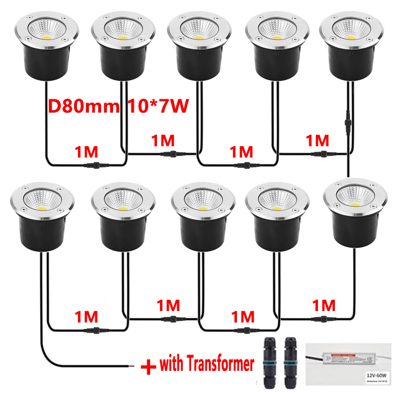 IP67 Waterdichte LED Inbouwlam - Outdoor Lighting Voltage recensie en prijs