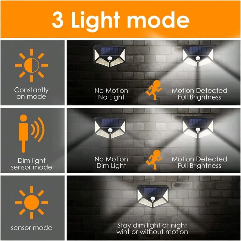 100LED buitenlamp op zonne-ene - Outdoor Lighting Wall recensie en prijs