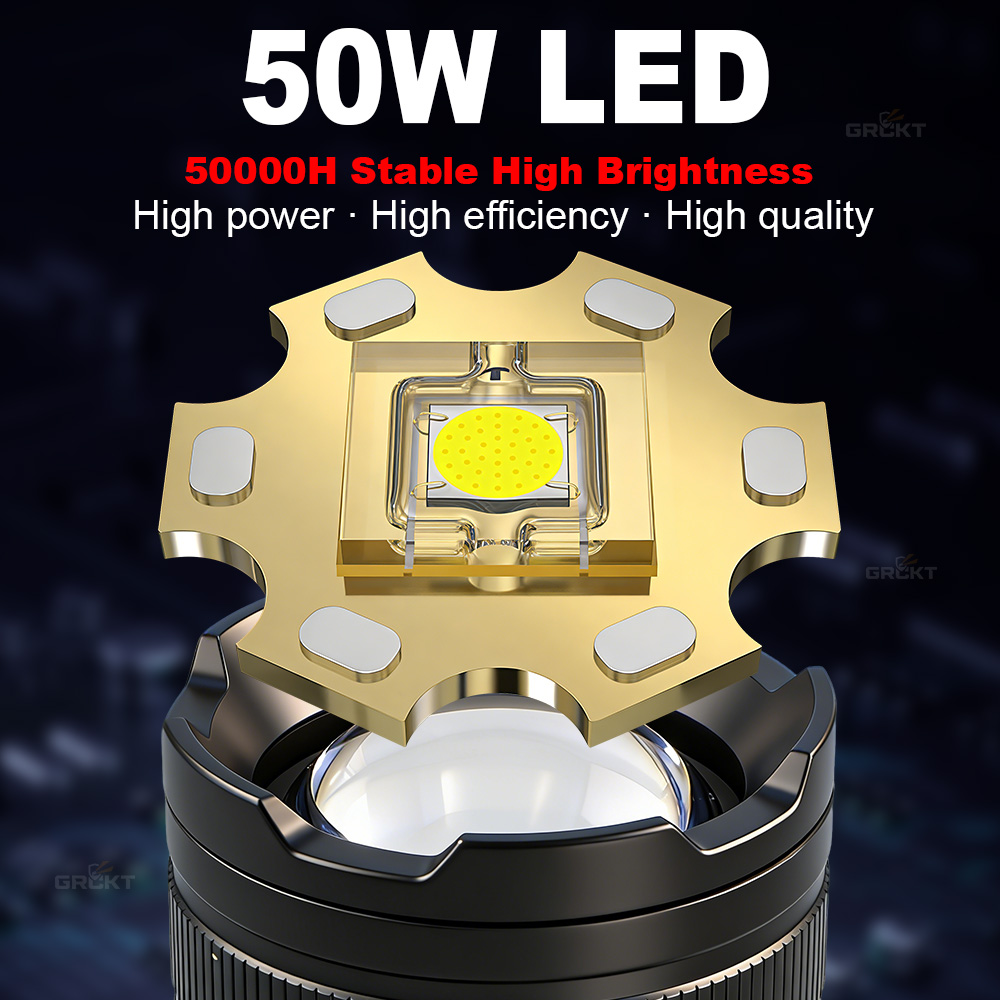 80000CD Meest krachtige LED-za - Zinc Outdoor Lighting recensie en prijs