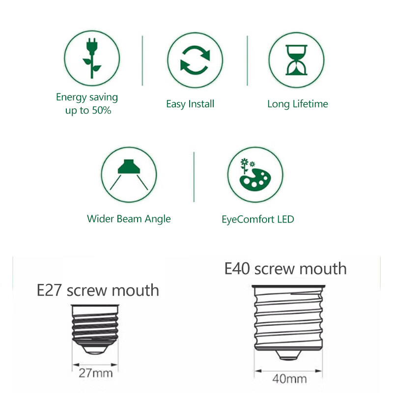 Philips LED T160-lamp E40 65W  - Outdoor Lighting Warehouse recensie en prijs