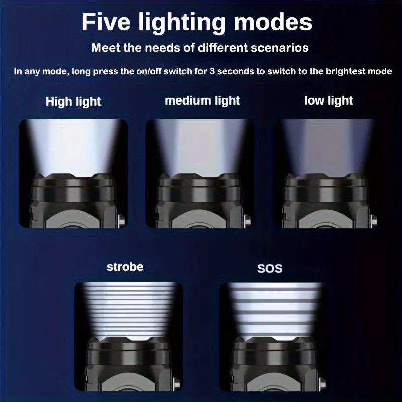 Mini 3LED-zaklamp met penclip, - Outdoor Lighting Diy recensie en prijs