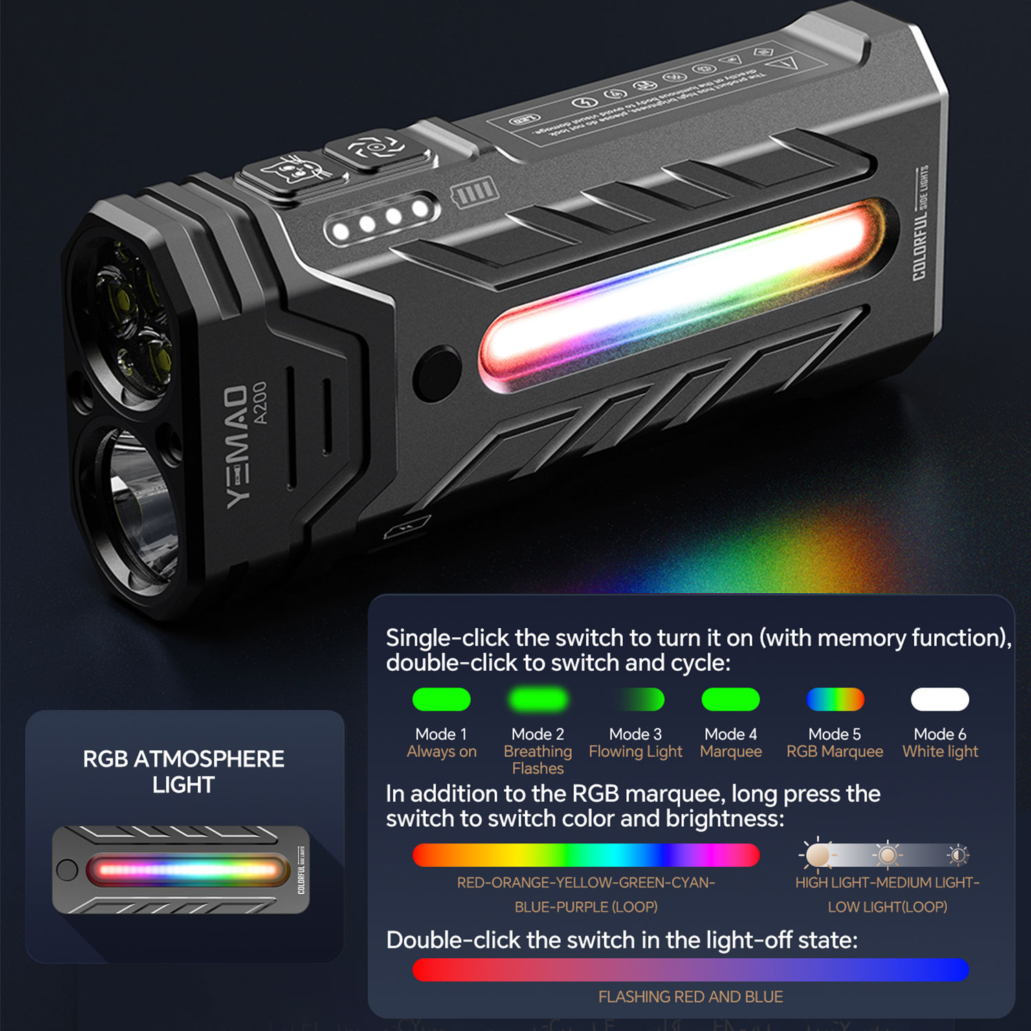 5200LM Innovatieve multifuncti - Zinc Outdoor Lighting recensie en prijs