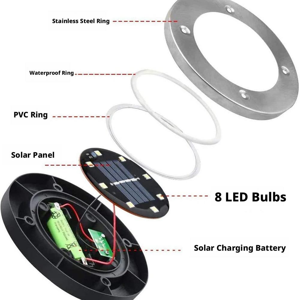 Solar Disk Light IP68 Waterdic - Deck Step Light recensie en prijs