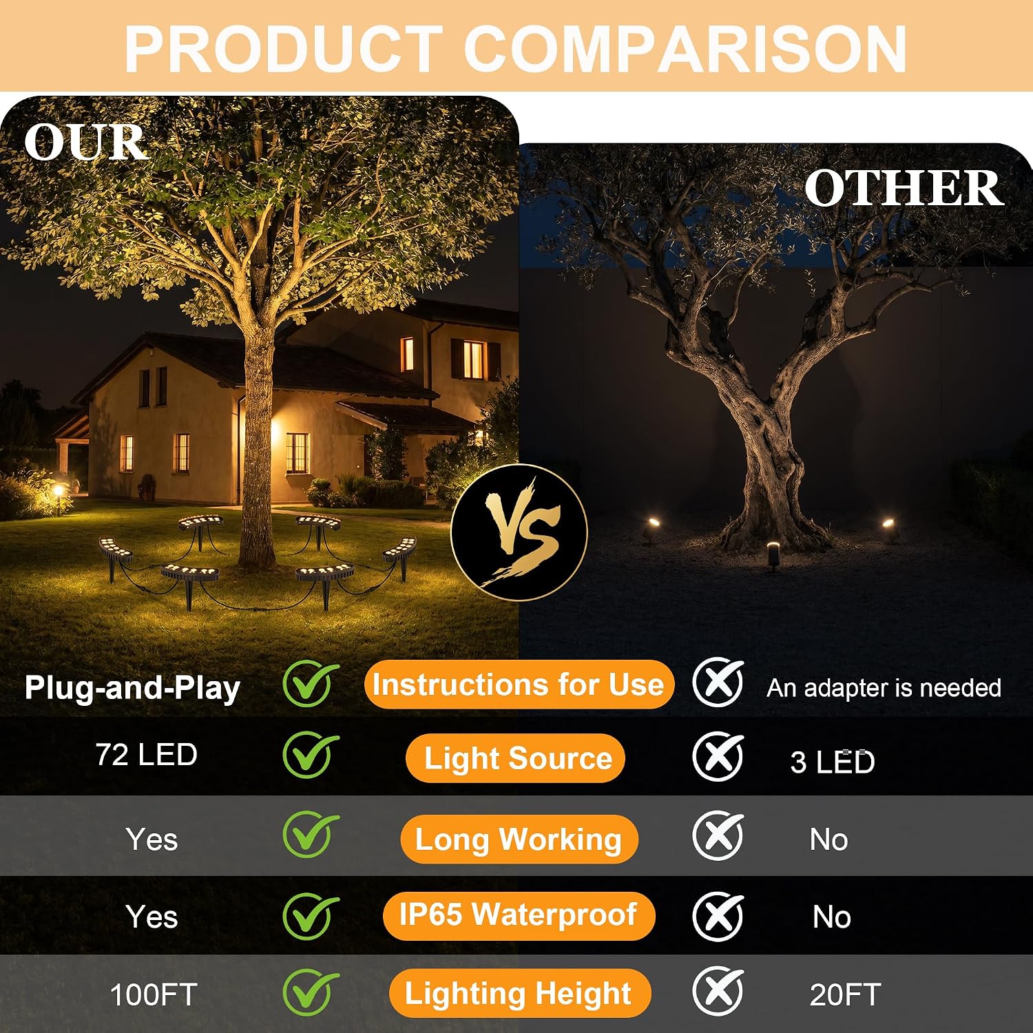 Buitenringboomverlichting 6-pa - Outdoor Lighting Voltage recensie en prijs
