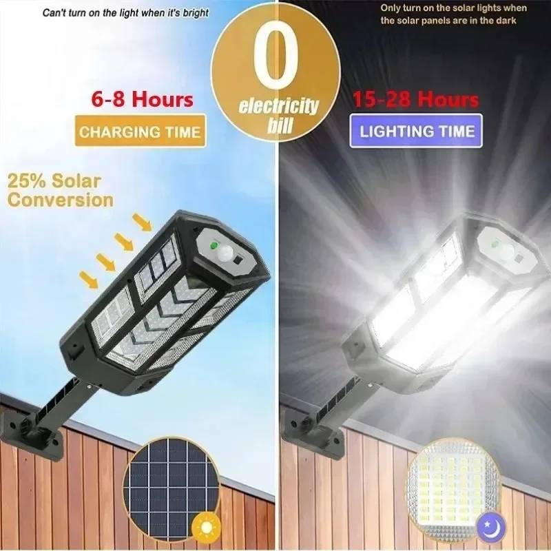 Solar LED-lamp Superhelder Bui - Outdoor Lighting Wall recensie en prijs