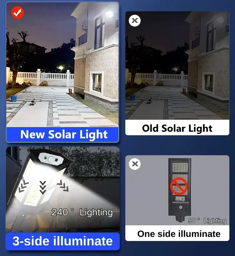 Solar LED-lamp Superhelder Bui - Outdoor Lighting Wall recensie en prijs