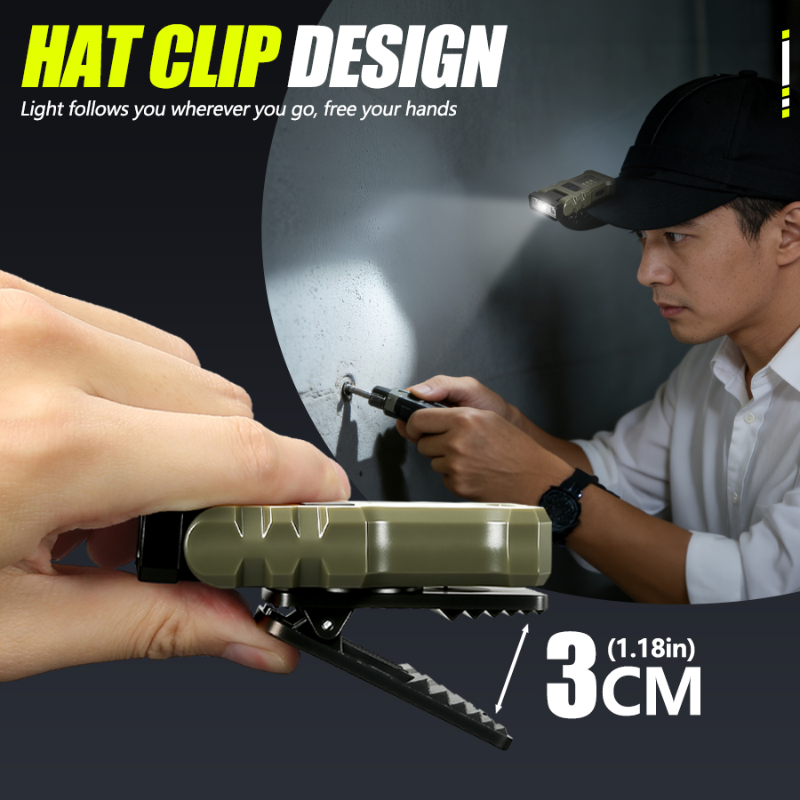 400LM USB C-koplamp, magnetisc - Outdoor Lighting Diy recensie en prijs
