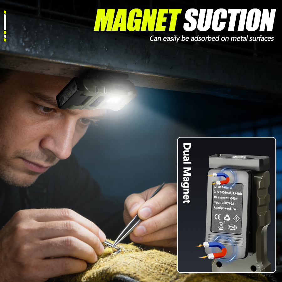 400LM USB C-koplamp, magnetisc - Outdoor Lighting Diy recensie en prijs