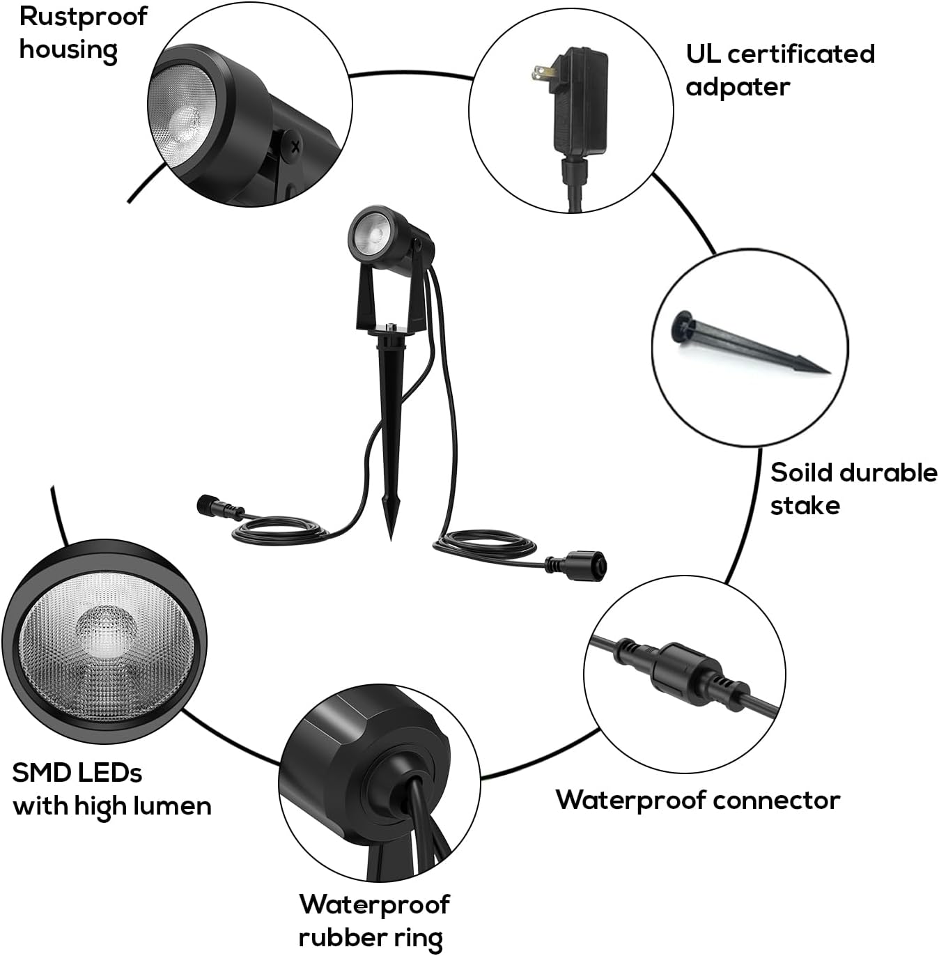 Banord 4-10 Pack 12V LED Spot  - Outdoor Lighting Voltage recensie en prijs